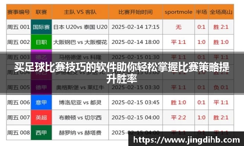 买足球比赛技巧的软件助你轻松掌握比赛策略提升胜率