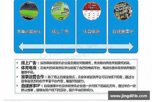 知道emc易倍